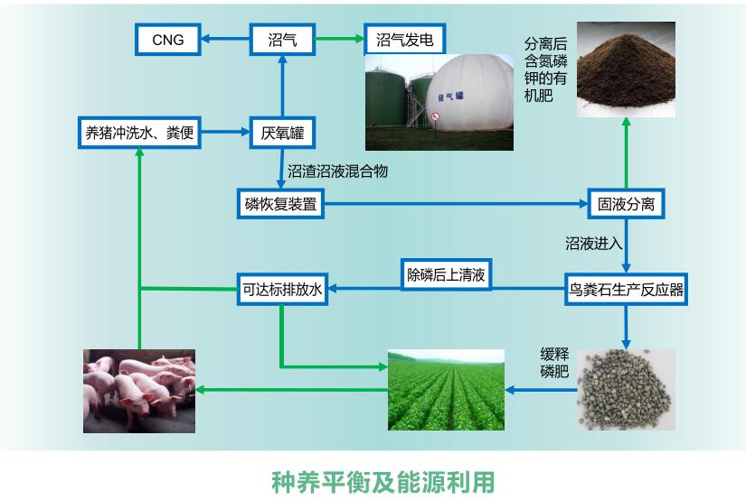 c7娱乐官方入口（官方）有限公司